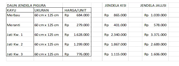 Daun Jendela Jati Mulya