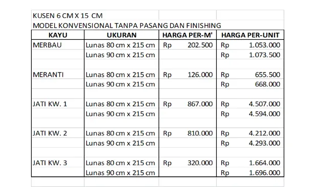 Harga Kusen Model Konvensional Jati Mulya